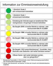 Diashow: KBS Kamin- und Bau-Sanierung Diashow: KBS Kamin- und Bau-Sanierung