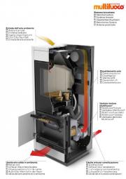 Diashow: KBS Kamin- und Bau-Sanierung